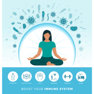 BOOST YOUR IMMUNITY
