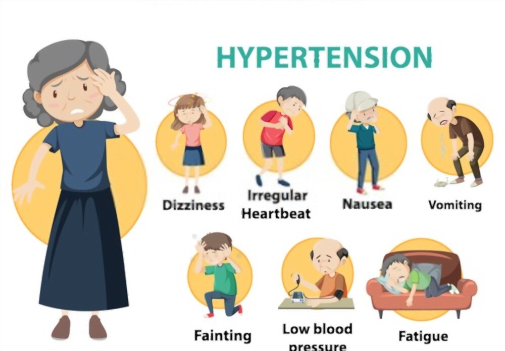 drkmh EVERYTHING YOU NEED TO KNOW ABOUT HYPERTENSION