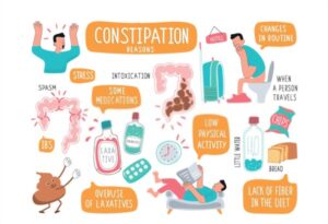 TEN MAIN CAUSES OF CONSTIPATION
