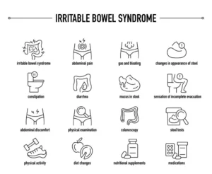 TOP FACTS ABOUT IRRITABLE BOWEL SYNDROME
