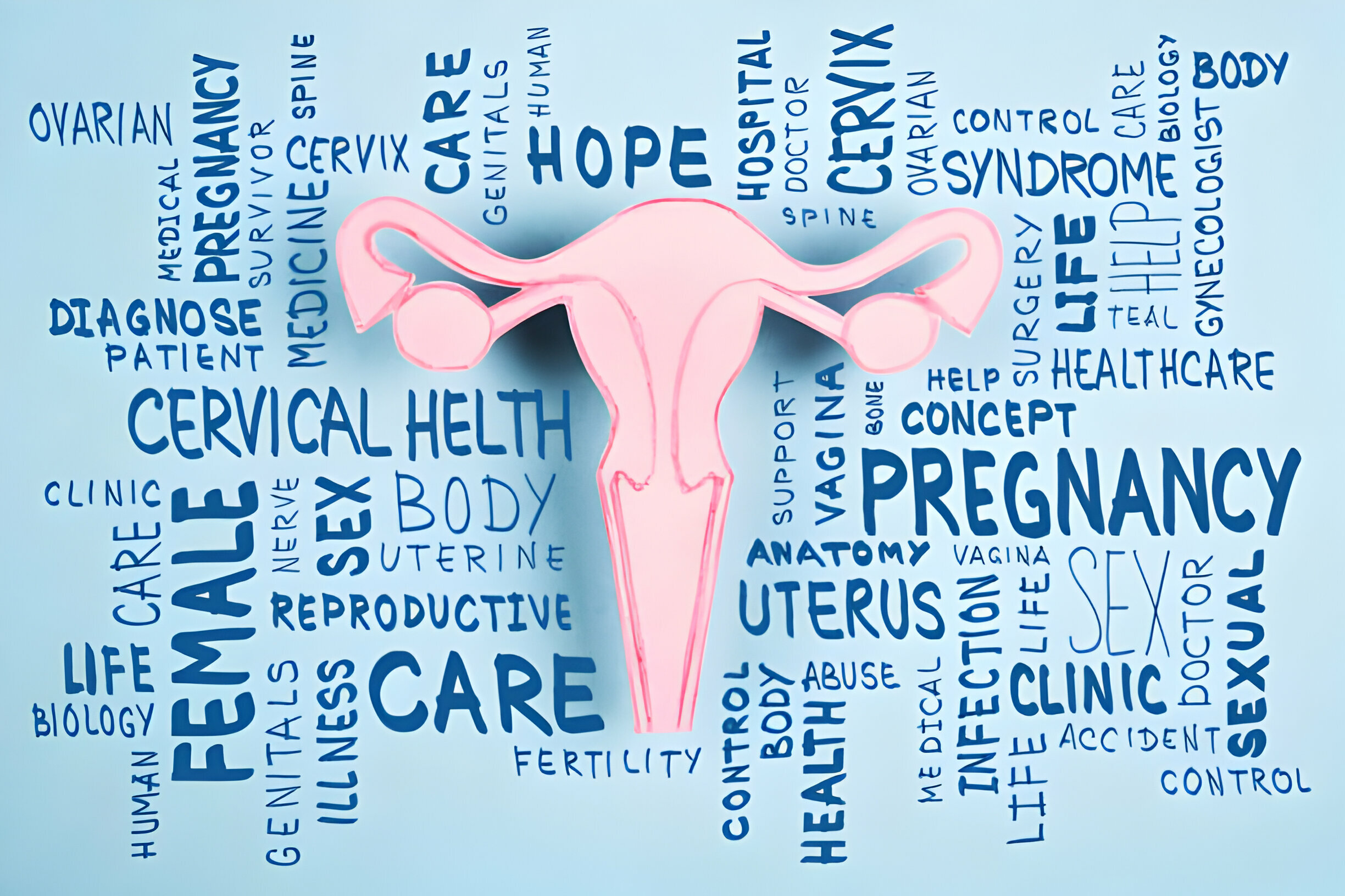 drkmh Cervical Health Awareness