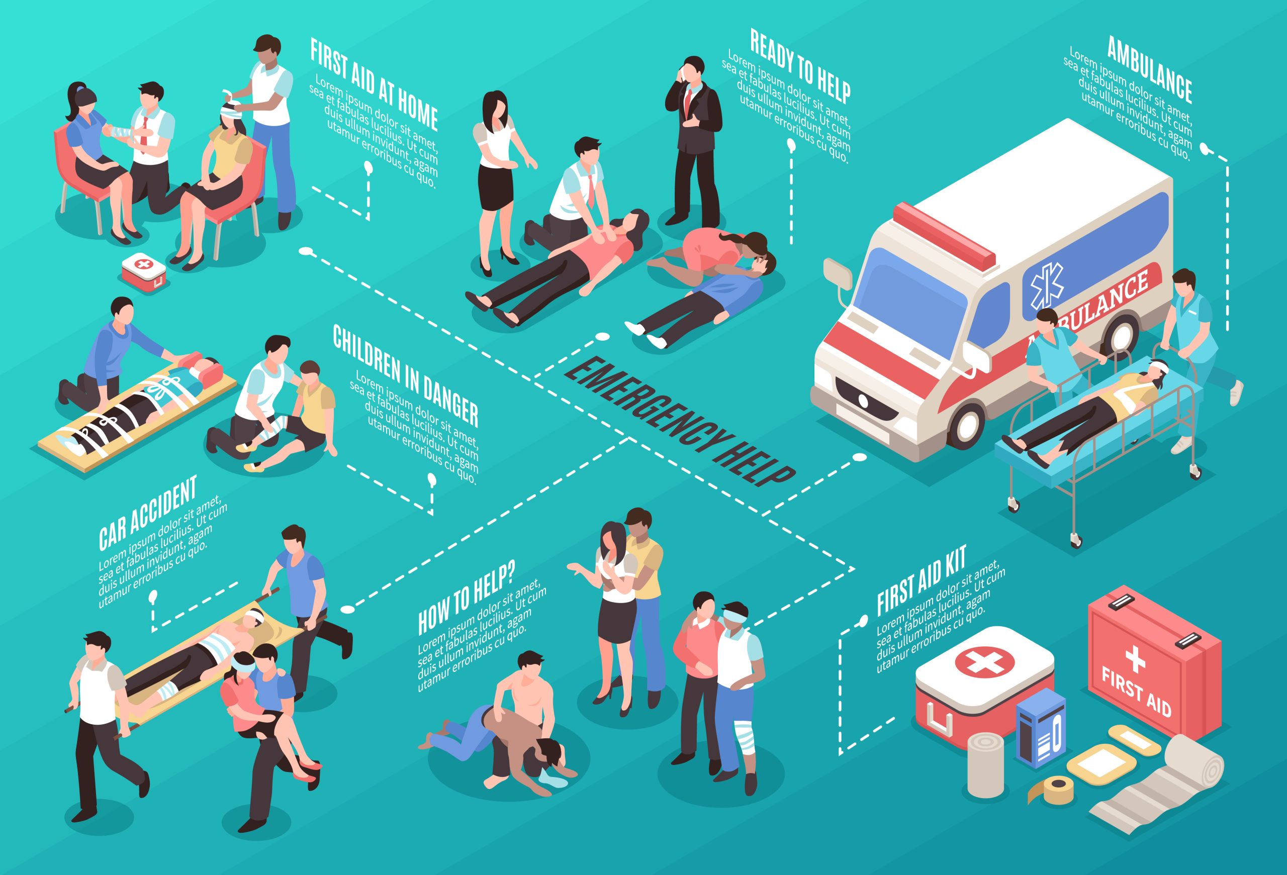 drkmh First Aid for Common Household Accidents: Cuts, Burns, and Falls