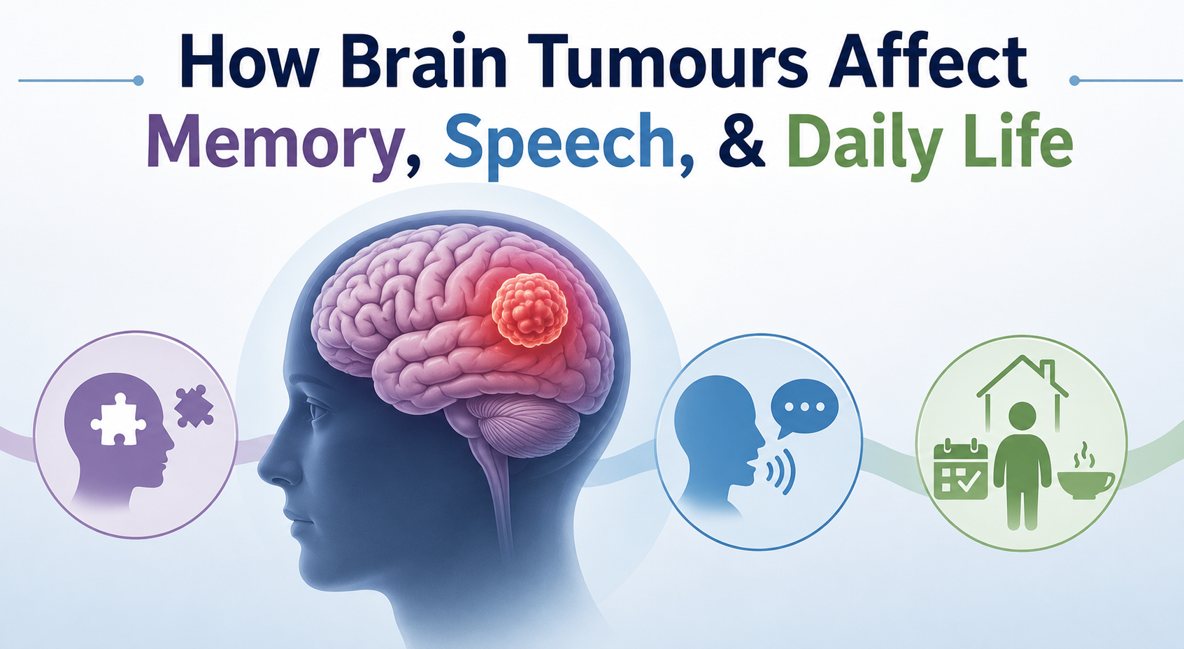 KMH_Blog3_How_Brain_Tumours_Affect_Memory.png